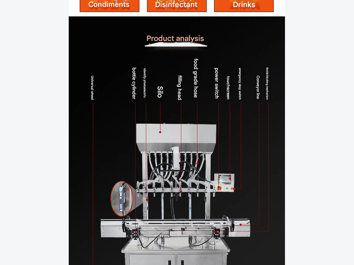 Four-Head Filling Production Line product presentation view 3